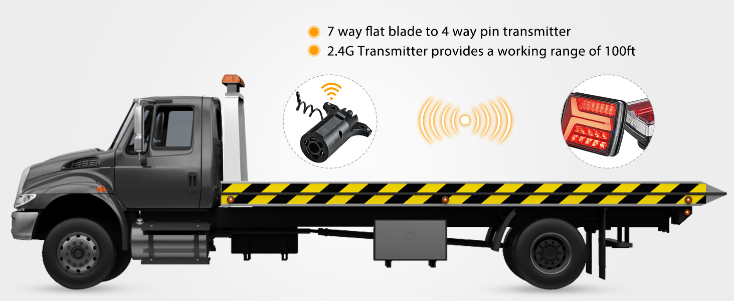 Wireless Magnetic Towing Trailer Tail Light Kit 7 84bf7968 ee5b 4b3d 9399 28d4aeb7f15a. CR001464600 PT0 SX1464 V1